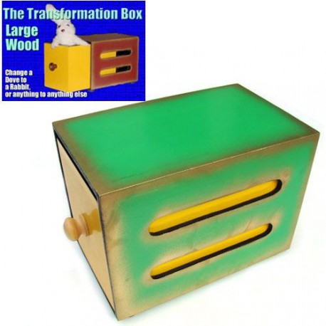 Transformation Box